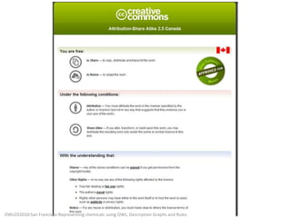 OWLED2010:San Francisco:Representing chemicals using OWL, Description Graphs and Rules