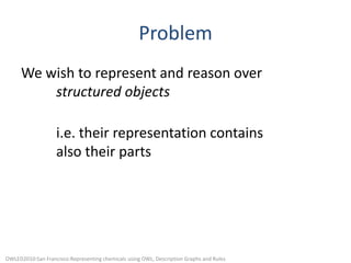 ProblemWe wish to represent and reason over structured objects		i.e. their representation contains 	also their partsOWLED2010:San Francisco:Representing chemicals using OWL, Description Graphs and Rules