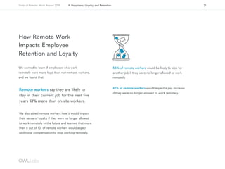 How Remote Work
Impacts Employee
Retention and Loyalty
We wanted to learn if employees who work
remotely were more loyal t...