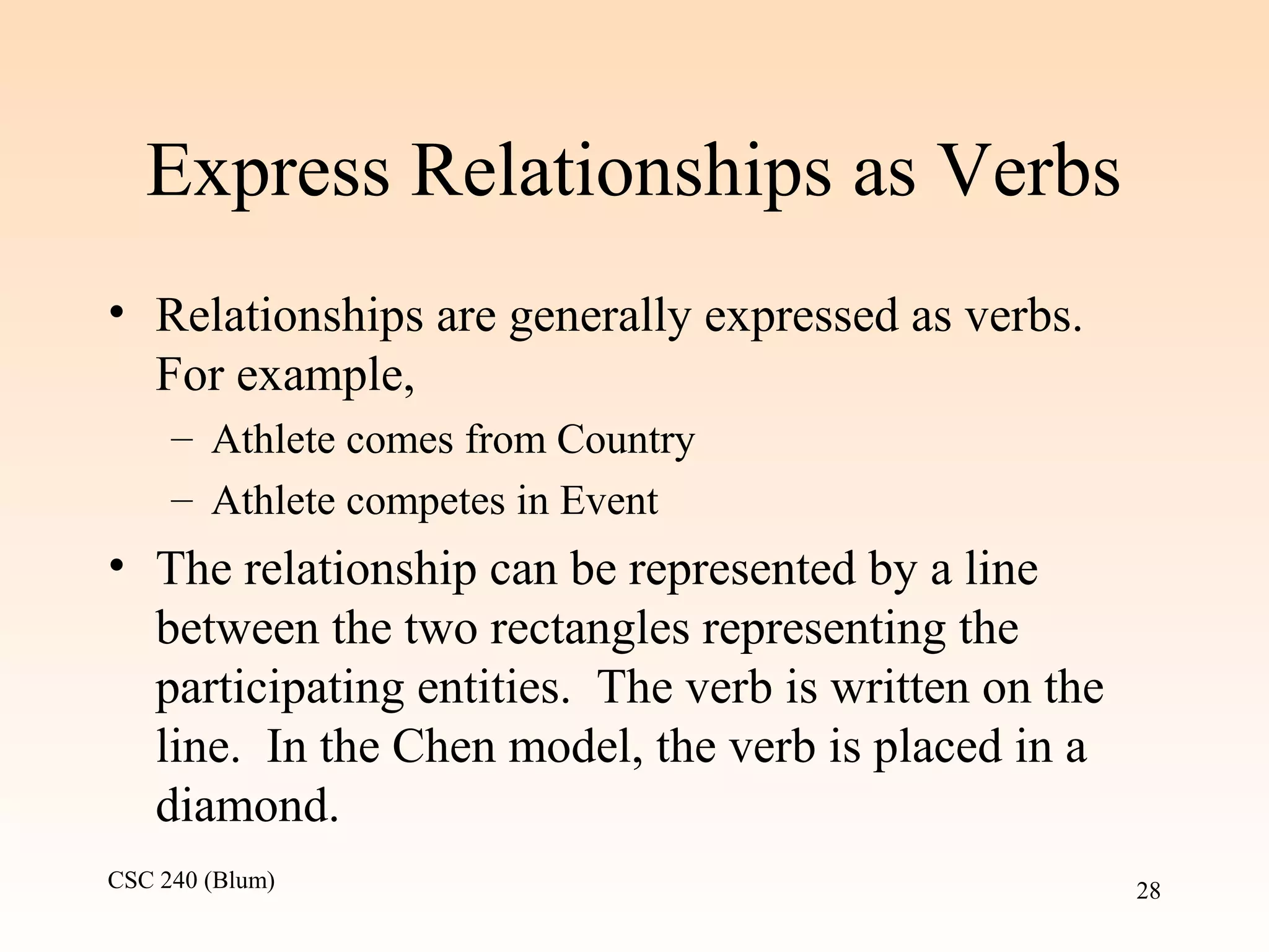CSC 240 (Blum) 28
Express Relationships as Verbs
• Relationships are generally expressed as verbs.
For example,
– Athlete comes from Country
– Athlete competes in Event
• The relationship can be represented by a line
between the two rectangles representing the
participating entities. The verb is written on the
line. In the Chen model, the verb is placed in a
diamond.
 