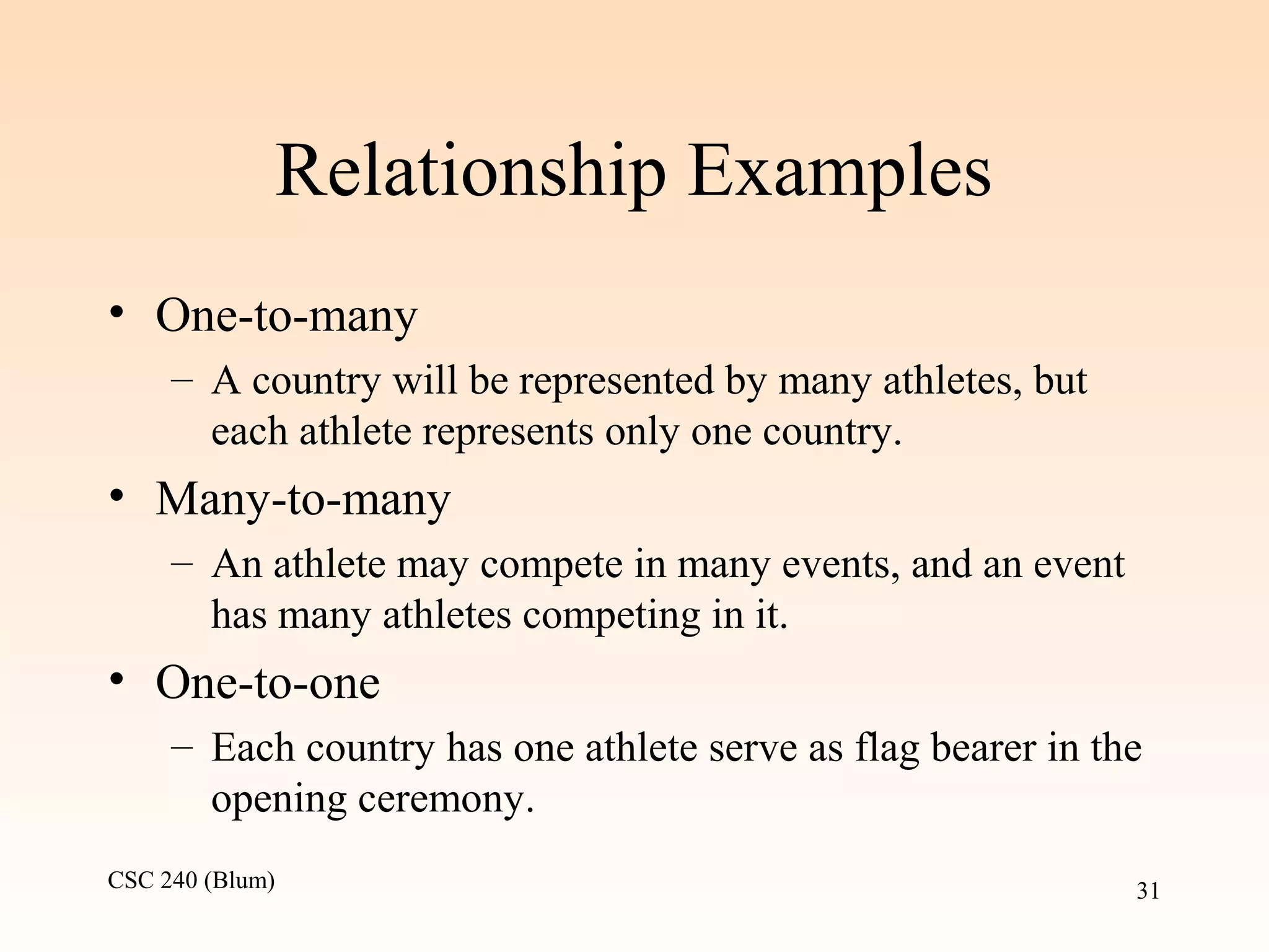 CSC 240 (Blum) 31
Relationship Examples
• One-to-many
– A country will be represented by many athletes, but
each athlete represents only one country.
• Many-to-many
– An athlete may compete in many events, and an event
has many athletes competing in it.
• One-to-one
– Each country has one athlete serve as flag bearer in the
opening ceremony.
 