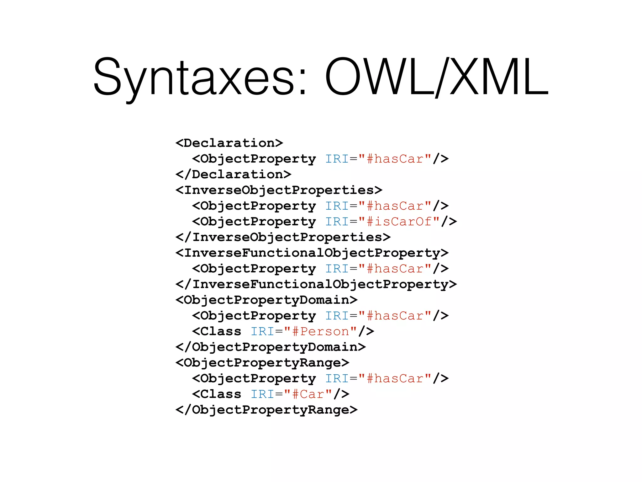 Syntaxes: OWL/XML
<Declaration>
<ObjectProperty IRI="#hasCar"/>
</Declaration>
<InverseObjectProperties>
<ObjectProperty IRI="#hasCar"/>
<ObjectProperty IRI="#isCarOf"/>
</InverseObjectProperties>
<InverseFunctionalObjectProperty>
<ObjectProperty IRI="#hasCar"/>
</InverseFunctionalObjectProperty>
<ObjectPropertyDomain>
<ObjectProperty IRI="#hasCar"/>
<Class IRI="#Person"/>
</ObjectPropertyDomain>
<ObjectPropertyRange>
<ObjectProperty IRI="#hasCar"/>
<Class IRI="#Car"/>
</ObjectPropertyRange>
 