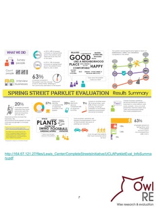 Evaluation inforgraphics | PDF