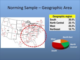 Norming Sample – Geographic Area
                                                                                                                    Geographic region
                                                                                          103 113
                                                                                                     88
                                                                                                                  South           36.0%
                                                                                                                  North Central   25.1%
      19                                             39                                               89
                                                 45 44 37                        NORTHEAST
                                                                                   98
                                               36                                     99

                                                                                                                  West            20.2%
                       16                       40     41                                          93 92 91
                                                          42                     97                          90
                                                 38 43                33                      10
                                                                           32
                                                                       34 35                  110
                            21
                                                                                     10 11 4            95

                                                                                                                  Northeast       18.7%
           17                                            28 22                                       96
11                                                    29     25            48 47 10 010
                                        NORTH                                        8
                                                       27       23              49
 12             WEST                                                         50      9    7               94
                                  15    CENTRAL               26                   87             66
                                   14                                                    85 84       56
                                                         46 24
  7 413                                    31                                      8
                                           30                         60 75 74 6
8     10                                                                                     68
2 5                                                                  77
                                 18             69                      76 SOUTH          73
    3                                                     55
                                                                 67
                                                                    51
                                                                      52 58                 70                              North East
                                                             62
                                                                     53
                                                                        54
                                                                                59                                West
                                                                 65
                                         82           61 64
                                          79                      63
                                        81
                                                                                     57                                            North
                                                                                                                                   Central
                                                                                                                   South
 