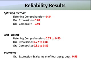 Reliability Results
Split half method
        Listening Comprehension--0.84
        Oral Expression—0.87
        Oral Composite—0.91


Test - Retest
        Listening Comprehension: 0.73 to 0.80
        Oral Expression: 0.77 to 0.86
        Oral Composite: 0.81 to 0.89

Interrater
       Oral Expression Scale: mean of four age groups: 0.95
 