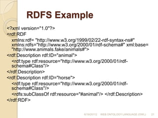 It has been designed to be compatible with existing web standards6/19/2011211WEB ONTOLOGY LANGUAGE (OWL)