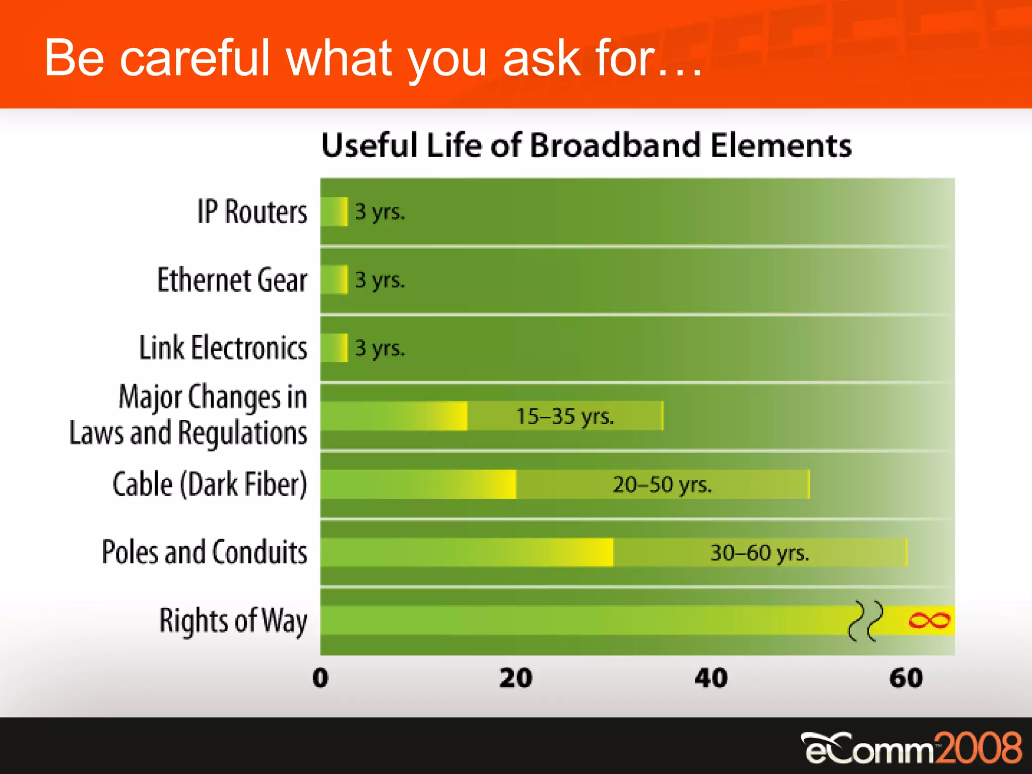 Be careful what you ask for… 