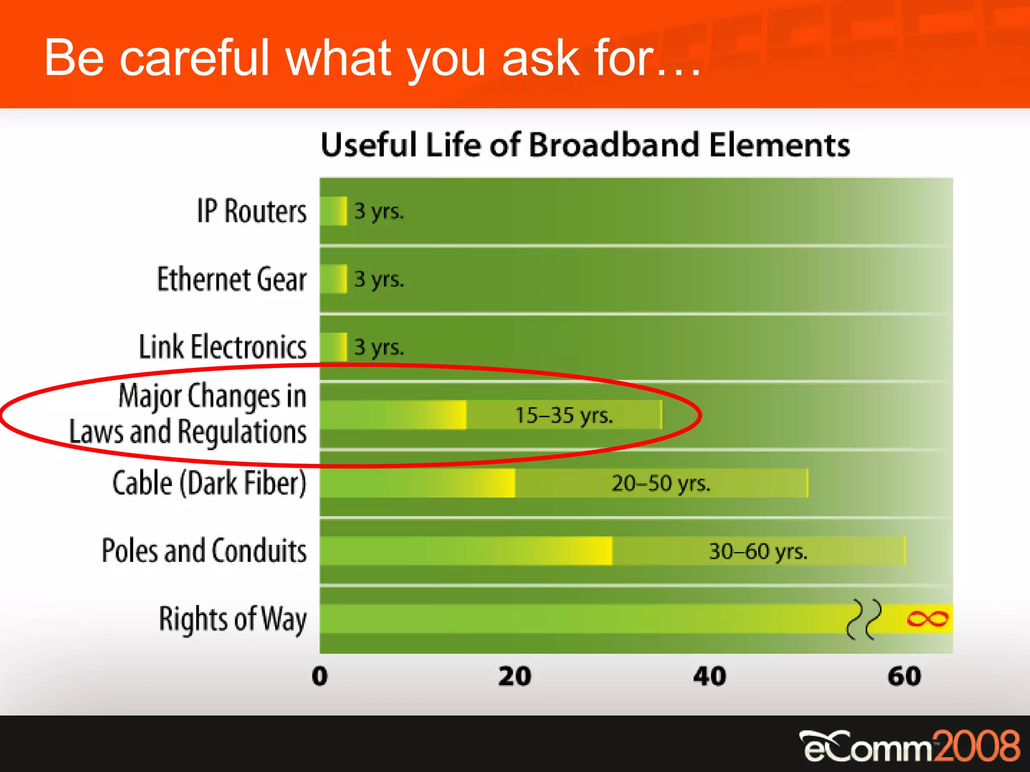 Be careful what you ask for… 