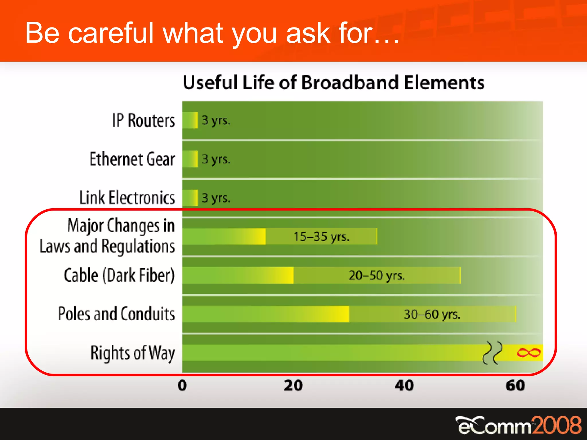 Be careful what you ask for… 