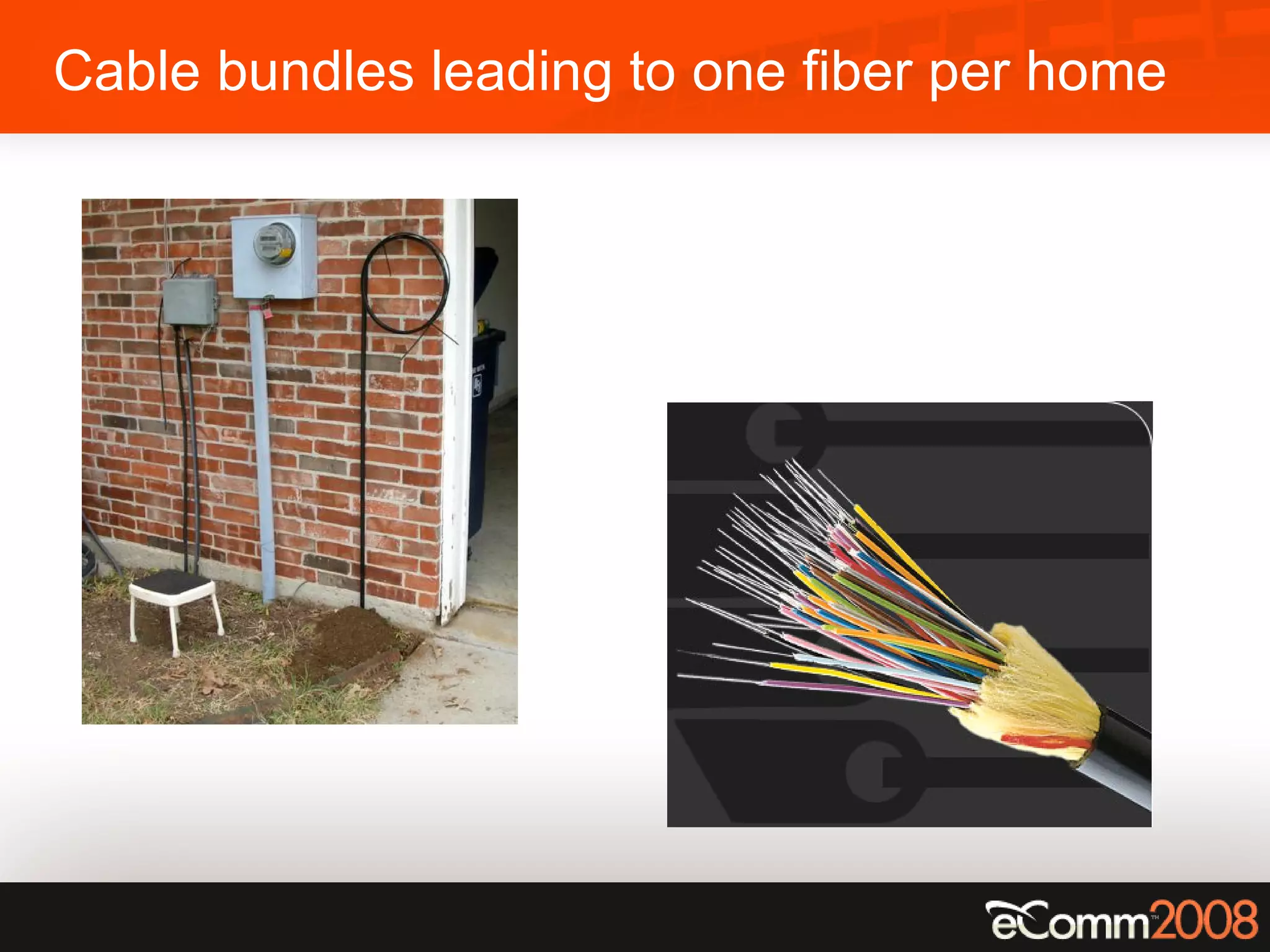 Cable bundles leading to one fiber per home 