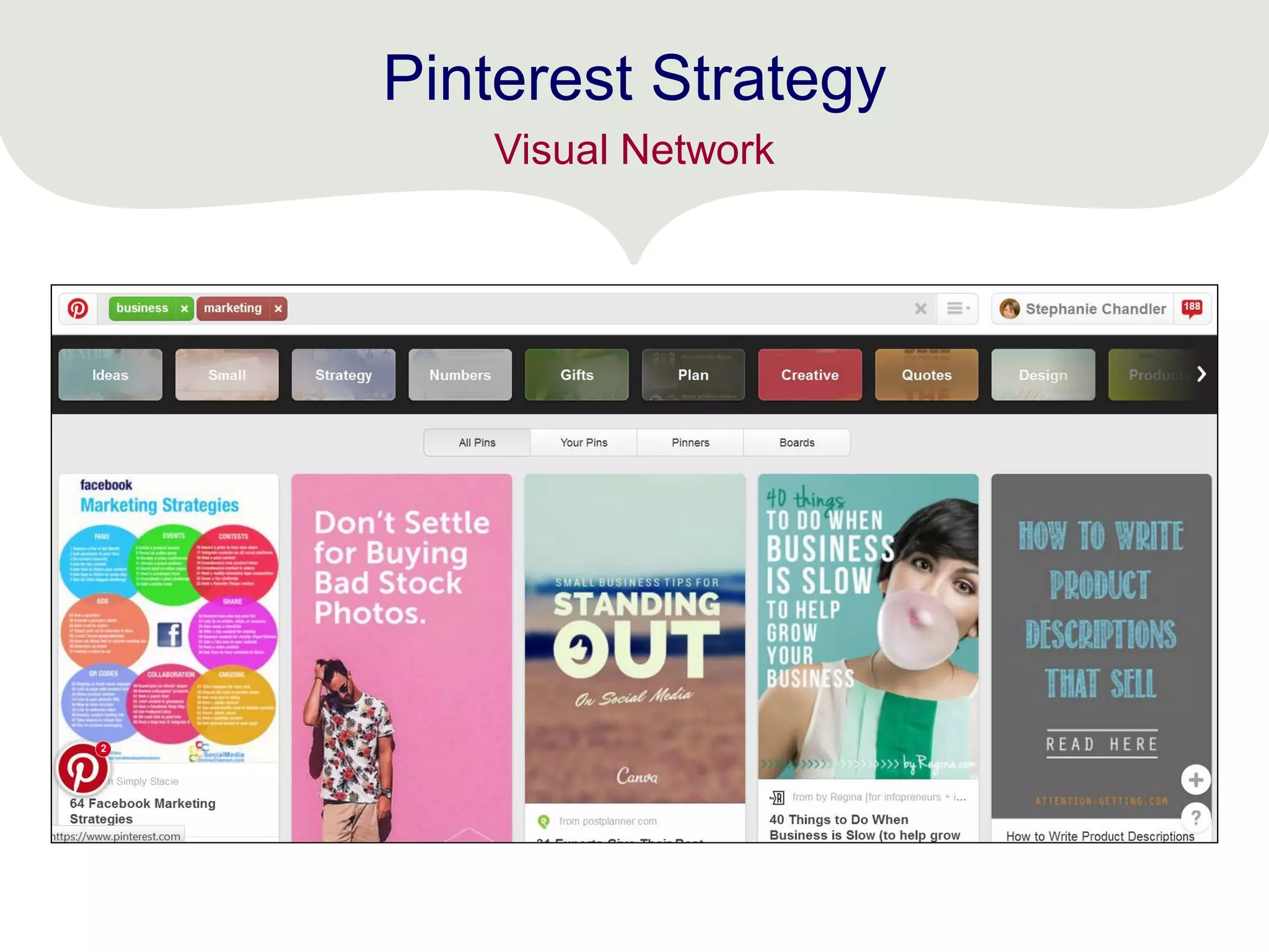Pinterest Strategy
Visual Network
 