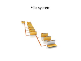 File system
 