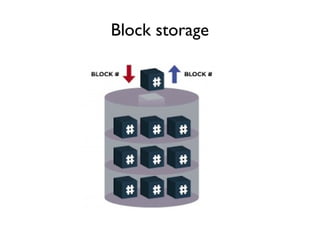 Block storage
 