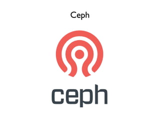 Ceph
 