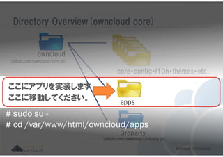 BeGood Technology 
Directory Overview(owncloud core) 
owncloud 
(github.com/owncloud/core.git) 
core・config・l10n・themes・etc.. 
apps 
3rdparty 
(github.com/owncloud/3rdparty.git) 
ここにアプリを実装します 
ここに移動してください。 
# sudo su - 
# cd /var/www/html/owncloud/apps 
 