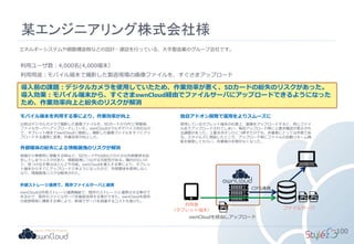 某エンジニアリング株式会社様
100
エネルギーシステムや鋼製構造物などの設計・建設を行っている、大手製造業のグループ会社です。
モバイル端末を利用する事により、作業効率が向上
以前はデジタルカメラで撮影した画像ファイルを、SDカードからPCに移動後、
ファイルサーバへアップロードしていた。ownCloudはマルチデバイス対応なの
で、タブレット端末でownCloudに接続し、撮影した画像ファイルをすぐにアッ
プロードする運用に変更。作業効率が向上した。
利用ユーザ数：4,000名(4,000端末）
利用用途：モバイル端末で撮影した製造現場の画像ファイルを、すぐさまアップロード
外部ストレージ連携で、既存ファイルサーバと連携
ownCloudは外部ストレージ連携機能で、既存のストレージと連携させる事がで
きるので、既存のファイルサーバを継続活用する事ができた。ownCloudを既存
の仮想環境に構築する事により、新規でサーバを調達するコストも省けた。
外部媒体の紛失による情報漏洩のリスクが解消
現場から事務所に移動する時など、SDカードやUSBなどの小さな外部媒体を紛
失してしまうリスクがあり、情報漏洩につながる可能性がある。構内が広いの
で、見つけ出す事はほとんど不可能。ownCloudを導入する事により、タブレッ
ト端末からすぐにアップロードできようになったので、外部媒体を使用しなく
なり、情報漏洩リスクは解消された。
独自アドオン開発で運用をよりスムーズに
使用しているタブレット端末の仕様上、画像をアップロードすると、同じファイ
ル名でアップロードされてしまい、毎回アップロード時に上書き確認が表示され
る課題があった。上書きボタンひとつ押すだけでも、作業者にとっては手間であ
る。スタイルズに相談したところ、アップロード時にファイルの自動リネーム機
能を開発してもらい、作業者の手間がなくなった。
ファイルサーバ
CIFS連携
利用者
（タブレット端末）
導入前の課題：デジタルカメラを使用していたため、作業効率が悪く、SDカードの紛失のリスクがあった。
導入効果：モバイル端末から、すぐさまownCloud経由でファイルサーバにアップロードできるようになった
ため、作業効率向上と紛失のリスクが解消
ownCloudを経由しアップロード
 