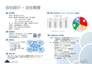 会社紹介 – 会社概要
6
会社名 株式会社スタイルズ
所在地 東京都千代田区神田小川町１丁目２番地
TEL 03-5244-4111（代表）
URL http://www.stylez.co.jp/
設 立 平成15年12月5日（創業：平成5年11月17日）
代表者 代表取締役社長 梶原稔尚
社員数 93名（平成27年11月1日現在）
資本金 3,000万円
ITソリューションサービス提供
コンサルティング
システム開発・保守
インフラ設計・構築
システム運用・保守・管理
技術者派遣
官公庁 般財団法人 日本建設情報総合センター
一般財団法人 建設業技術者センター
東京都 東京港埠頭株式会社 他
民 間 伊藤忠テクノソリューションズ株式会社
株式会社インターネットイニシアティブ
日本アイ・ビー・エム株式会社
株式会社ＮＴＴデータ
東京エレクトロンデバイス株式会社
ソニー株式会社
オットージャパン株式会社
エディー・バウアー・ジャパン株式会社
郵船ロジスティクス株式会社
ネットワンシステムズ株式会社
デル株式会社 他
JQA-QM7536
ISO9001 JQA-QM7536 （システム開発）
プライバシーマーク 21000092
労働者派遣事業（般 13-305944）
会社概要
取得資格
7.99 8.41 8.87
9.84
100.0% 105.3% 105.5%
110.9%
1 2 3 4
売上高推移（億円）
Series1 Series2
1
30%
2
10%
3
20%
4
24%
5
1%
6
15%
OSS（オープンソースシステム）を積極的に活用、コストメリット
のあるシステム提案、IT技術の有効活用によるベスト・ソリュー
ションの提供。
事業内容
IT
ソリューション
サービス
システム
開発
システム
運用保守
インフラ
構築
技術者
派遣
会社方針
業績（株式会社ビーグッド・テクノロジーの業績）
主要取引先（順不同）
 
