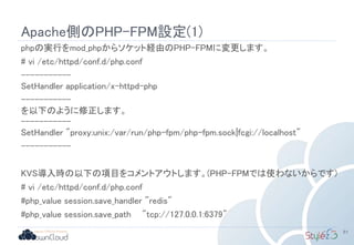 Apache側のPHP-FPM設定(1)
phpの実行をmod_phpからソケット経由のPHP-FPMに変更します。
# vi /etc/httpd/conf.d/php.conf
-----------
SetHandler application/x-httpd-php
-----------
を以下のように修正します。
-----------
SetHandler "proxy:unix:/var/run/php-fpm/php-fpm.sock|fcgi://localhost"
-----------
KVS導入時の以下の項目をコメントアウトします。(PHP-FPMでは使わないからです)
# vi /etc/httpd/conf.d/php.conf
#php_value session.save_handler "redis"
#php_value session.save_path "tcp://127.0.0.1:6379"
81
 