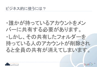ビジネス的に使うには？
95
・誰かが持っているアカウントをメン
バーに共有する必要があります。
・しかし、その共有したフォルダーを
持っている人のアカウントが削除され
ると全員の共有が消えてしまいます。
 