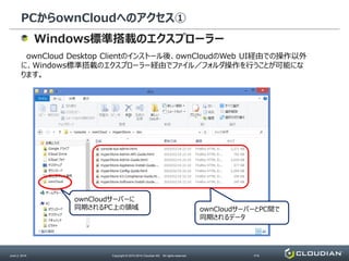 PCからownCloudへのアクセス①
June 2, 2014 Copyright © 2010-2014 Cloudian KK. All rights reserved. P16
Windows標準搭載のエクスプローラー
ownCloud Desktop Clientのインストール後、ownCloudのWeb UI経由での操作以外
に、Windows標準搭載のエクスプローラー経由でファイル／フォルダ操作を行うことが可能にな
ります。
ownCloudサーバーに
同期されるPC上の領域 ownCloudサーバーとPC間で
同期されるデータ
 