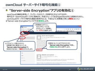 ownCloud サーバーサイド暗号化機能①
June 2, 2014 Copyright © 2010-2014 Cloudian KK. All rights reserved. P19
“Server-side Encryption”アプリの有効化①
ownCloudの機能を使用して、アップロードされたデータを暗号化することができます。
暗号化キーはownCloudサーバ内に格納され、外部ストレージであるHyperStore内には格納されません。
ownCloudのサーバサイド暗号化機能を使用するには、下図のように初期導入時には無効となってい
る”Server-side Encryption”というアプリを有効化します。
①管理者でログインし、
ドロップダウン・リストを
クリックしメニューを展開し、
「＋ アプリ」を選択します。
②アプリメニューが表示されたら、
初期導入時に無効になっている
”Server-side Encryption”を
有効化するために、「無効」をクリックします。
③無効になっているアプリのリストから
”Server-side Encryption”を探し、
「有効にする」ボタンを押下します。
 