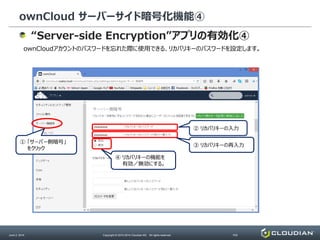ownCloud サーバーサイド暗号化機能④
June 2, 2014 Copyright © 2010-2014 Cloudian KK. All rights reserved. P22
“Server-side Encryption”アプリの有効化④
ownCloudアカウントのパスワードを忘れた際に使用できる、リカバリキーのパスワードを設定します。
① 「サーバー側暗号」
をクリック
② リカバリキーの入力
③ リカバリキーの再入力
④ リカバリキーの機能を
有効／無効にする。
 