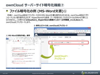 ownCloud サーバーサイド暗号化機能⑦
June 2, 2014 Copyright © 2010-2014 Cloudian KK. All rights reserved. P25
ファイル暗号化の例 (MS-Word文書)①
同様に、ownCloud経由でアップロードされたMS-Word文書も暗号化されるため、ownCloud経由でダウ
ンロードしない限り復号化されず、HyperStoreから直接、データを取り出してもそのファイルはWordで開くこと
はできません。この例では「(Cloudian)_HyperStore簡易インストール手順書_v1.0.docx」を、
ownCloudにアップロードします。
① MS-Word文書を作成し、保存
② 保存したファイルを、ownCloudにアップロード
ownCloudへ
アップロード
 