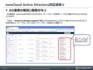 ownCloud Active Directory認証連携⑧
June 2, 2014 Copyright © 2010-2014 Cloudian KK. All rights reserved. P37
AD連携の確認と権限付与②
AD連携後、ownCloudの共有やフォルダにADユーザー／グループを使用して、アクセス権を付与することができるよ
うになります。
下図は、 “External storage support”機能によりHyperStore上のバケットと紐づけられたフォルダに対して、
利用可能なユーザー／グループとしてADユーザー／グループを設定した画面です。
ADユーザー／グループを
指定して、アクセス権の
設定が可能になります。
 
