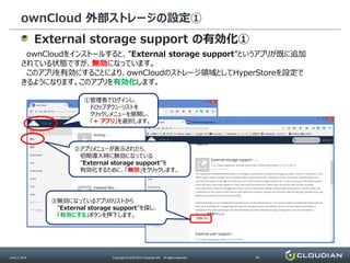 ownCloud 外部ストレージの設定①
June 2, 2014 Copyright © 2010-2014 Cloudian KK. All rights reserved. P6
External storage support の有効化①
ownCloudをインストールすると、”External storage support”というアプリが既に追加
されている状態ですが、無効になっています。
このアプリを有効にすることにより、ownCloudのストレージ領域としてHyperStoreを設定で
きるようになります。このアプリを有効化します。
①管理者でログインし、
ドロップダウン・リストを
クリックしメニューを展開し、
「＋ アプリ」を選択します。
②アプリメニューが表示されたら、
初期導入時に無効になっている
”External storage support”を
有効化するために、「無効」をクリックします。
③無効になっているアプリのリストから
”External storage support”を探し、
「有効にする」ボタンを押下します。
 