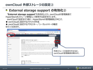 ownCloud 外部ストレージの設定②
June 2, 2014 Copyright © 2010-2014 Cloudian KK. All rights reserved. P7
External storage support の有効化②
”External storage support”を有効化したら、ownCloudの管理画面で
HyperStoreをストレージ領域として使用する設定を行います。
ownCloudで設定を行う前に、HyperStoreの管理画面(CMC)で、
● ownCloudに設定するバケットの作成
● ownCloudに設定するアクセスキー／シークレットキーの確認
を行っておきます。
外部ストレージの設定をするために、
ownCloudの管理画面を開きます。
 