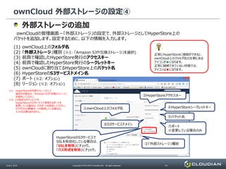 ownCloud 外部ストレージの設定④
June 2, 2014 Copyright © 2010-2014 Cloudian KK. All rights reserved. P9
外部ストレージの追加
ownCloudの管理画面－「外部ストレージ」の設定で、外部ストレージとしてHyperStore上の
バケットを追加します。設定するために、以下の情報を入力します。
(1) ownCloud上のフォルダ名
(2) 「外部ストレージ」種別 (※1: 「Amazon S3や互換ストレージ」を選択)
(3) 前頁で確認したHyperStore発行のアクセスキー
(4) 前頁で確認したHyperStore発行のシークレットキー
(5) ownCloudに割り当てるHyperStore上のバケット名
(6) HyperStoreのS3サービスドメイン名
(7) ポート (※2: オプション)
(8) リージョン (※2: オプション)
①ownCloud上のフォルダ名
②「外部ストレージ」種別
③HyperStoreアクセスキー
④HyperStoreシークレットキー
⑤バケット名
⑥S3サービスドメイン
⑦ポート
※変更している場合のみ
HyperStoreのS3サービスで
SSLを有効化している場合は、
「SSLを有効」にチェック。
「パス形式を有効」にチェック。
※1: HyperStoreを外部ストレージとして
追加する場合は、「Amazon S3や互換ストレージ」
を選択してください。
※2: この設定はオプションです。
HyperStoreでS3サービスで使用するポートを
変更している場合は、そのポートを設定してください。
HTTP(S)の標準ポートを使用している場合は、
入力の必要はありません。
正常にHyperStoreに接続ができると、
ownCloud上のフォルダ名の左側にある
アイコンが●になります。
正常に接続できていない状態では、
アイコンは■になります。
 