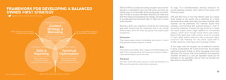 13
SEO and CRO are complex disciplines. Google’s natural search
algorithm is estimated to have over 400 inputs, and there are
myriad ways to incrementally boost landing page conversion
rate. The key to success with these channels is to make sure
all of their facets are explored by the strategy. The deployment
of a simple planning framework helps to make sure no stone
is left unturned.
Building a great user experience should be the overarching
goal when constructing this framework. And, in any owned
media project, there are three key groups that require great
experiences:
Consumers
They require great content, functionality and service. In return
they generate earned media for a brand.
Bots
They require accessible, clean, unique, well-defined pages and
data. If this is provided they will ensure your brand is visible in
more relevant places across the web.
The Brand
The team behind the brand requires a clear demonstration of
ROI, and will reward this with further investment.
On page 12 is ZenithOptimedia’s planning framework for
owned marketing activities, which caters for the needs of all
three key groups.
CRO and SEO focus on the most relevant users for a brand:
those already on the brands site or searching for a brand
and products by name. Once they have been activated, other
channels can be addressed. The marketer should work
outwards, communicating with audience groups in order of
diminishing relevance. A typical first step would be to target
the search engine results pages (SERPs) for non-branded
category search terms through natural and/or paid search.
Beyond that, digital paid media solutions would be activated
to reach tightly defined audiences with a presumed higher
conversion rate. Following this, the priority would shift to
broader awareness media types where wastage is higher.
At this stage, when the targeted use of traditional channels
is being contemplated, the brand should have accumulated
significant amounts of data on which messaging works most
effictively. This ensures that more traditional and expensive
channels (at least on a cost per aquisition basis) can be
activated on the assumption that as much as possible has
been done to maximize ROI.
 