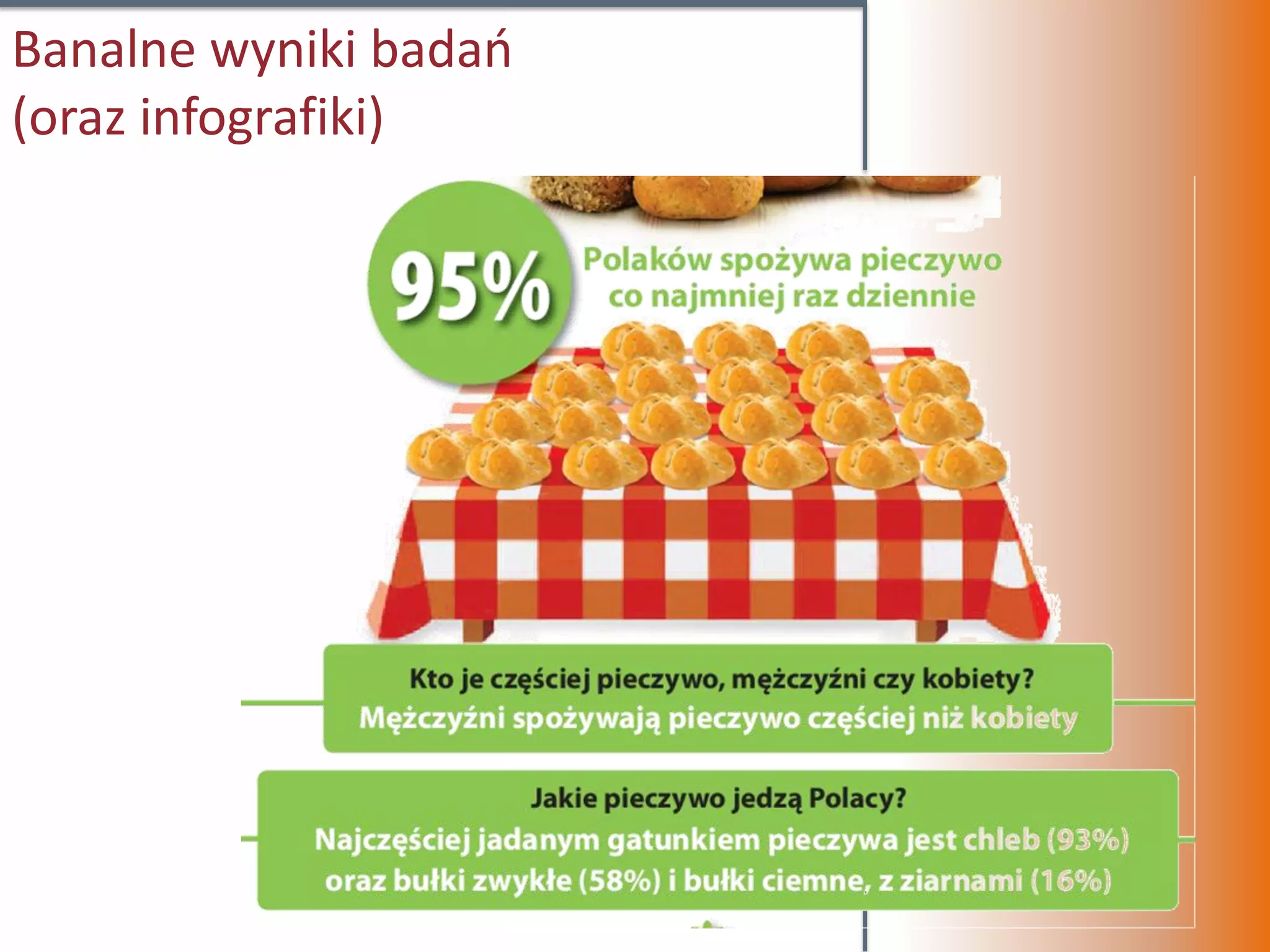 Banalne wyniki badań
(oraz infografiki)
 