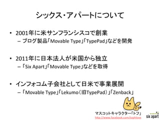 シックス・アパートについて	

•  2001年に米サンフランシスコで創業	
  
  –  ブログ製品「Movable	
  Type」「TypePad」などを開発	
  


•  2011年に日本法人が米国から独立	
  
  –  「Six	
  Apart」「Movable	
  Type」などを取得	
  


•  インフォコム子会社として日米で事業展開	
  
  –  「Movable	
  Type」「Lekumo（旧TypePad）」「Zenback」	
  


                                      マスコットキャラクター「トフ」	
  
                                      h+p://www.facebook.com/tophlove	
   Page	
  17	
  
 