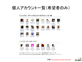 個人アカウント一覧（希望者のみ）	




          出典:	
  h+p://www.sixapart.jp/social/	
   Page	
  21	
  
 