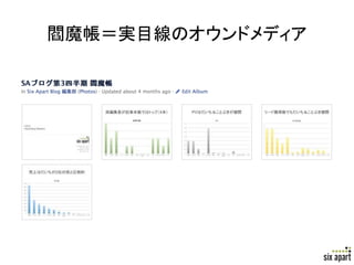 閻魔帳＝実目線のオウンドメディア	




                     Page	
  25	
  
 