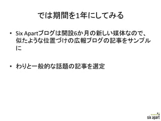 では期間を1年にしてみる	

•  Six	
  Apartブログは開設6か月の新しい媒体なので、
   似たような位置づけの広報ブログの記事をサンプル
   に	
  

•  わりと一般的な話題の記事を選定	




                                 Page	
  32	
  
 