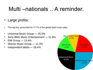 Multi –nationals .. A reminder.
• Large profits:
• ‘The big four’ accounted for 71.7% of the global retail music sales:
• Universal Music Group — 25.5%
• Sony BMG Music Entertainment — 21.5%
• EMI Group — 13.4%
• Warner Music Group — 11.3%
• independent labels — 28.4%
 