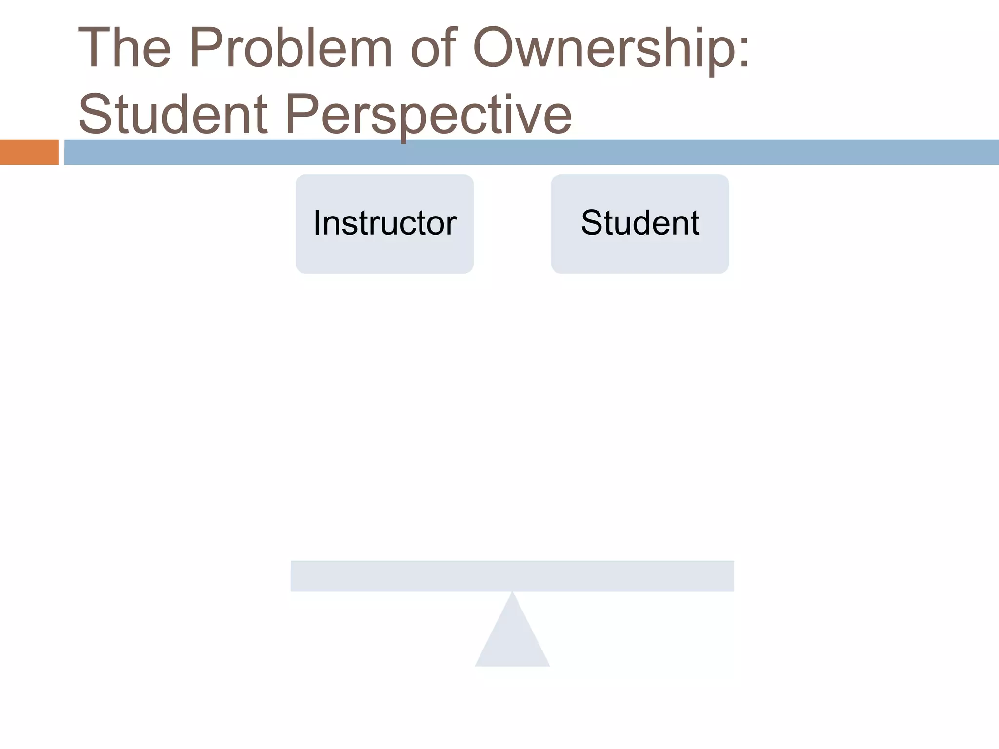The Problem of Ownership:
Student Perspective
Instructor Student
 