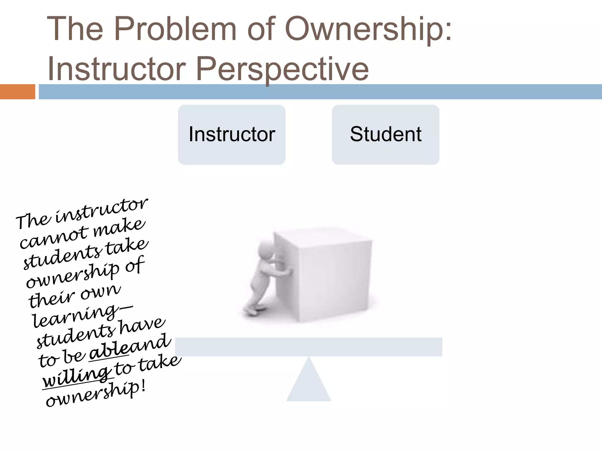 The Problem of Ownership:
Instructor Perspective
Instructor Student
 
