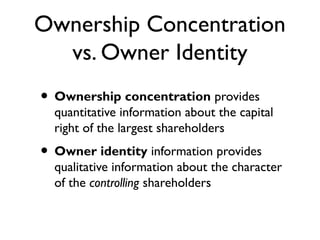 Ownership & Financial Performance Study PPT
