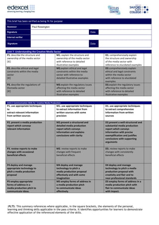 This brief has been verified as being fit for purpose
Assessor Paul Rossington
Signature Date
Internal verifier
Signature Date
Unit 7: Understanding the Creative Media Sector
P1. describe the structure and
ownership of the media sector
[IE]
M1. explain the structure and
ownership of the media sector
with reference to detailed
illustrative examples
D1. comprehensively explain
the structure and ownership
of the media sector with
reference to elucidated examples
P2. describe ethical and legal
constraints within the media
sector
[IE]
M2.explain ethical and legal
constraints within the media
sector with reference to
detailed illustrative examples
D2.comprehensively explain
ethical and legal constraints
within the media sector
with reference to elucidated
examples
P3. describe the regulations of
themedia sector
[IE]
M3.explain the regulatory issues
affecting the media sector
with reference to detailed
illustrative examples
D3.explain the regulatory issues
affecting the media sector
with reference to detailed
illustrative examples
Unit 2: Communication Skills for Creative Media Production
P1. use appropriate techniques
to
extract relevant information
from written sources
M1. use appropriate techniques
to extract information from
written sources with some
precision
D1. use appropriate techniques
to extract comprehensive
information from written
sources
P2. present a media production
report which conveys
relevant information
M2.present a structured and
detailed media production
report which conveys
information and explains
conclusions with clarity
D2.present a well-structured and
substantial media production
report which conveys
information with precise
exemplification and justifies
conclusions with supporting
arguments
P3. review reports to make
changes with occasional
beneficial effects
M3. review reports to make
changes with frequent
beneficial effects
D3. review reports to make
changes with consistently
beneficial effects
P4 deploy and manage
appropriate technology to
pitch a media production
proposal
M4 deploy and manage
technology to pitch a
media production proposal
effectively and with some
imagination
D4 deploy and manage
technology to pitch a media
production proposal with
creativity and flair and to
near-professional standards
P5 employ appropriate
forms of address in a
media production pitch to
communicate ideas.
M5 employ forms of address in
a media production pitch
to communicate ideas
effectively.
D5 employ forms of address in a
media production pitch with
flair to communicate ideas
with impact.
:PLTS: This summary references where applicable, in the square brackets, the elements of the personal,
learning and thinking skills applicable in the pass criteria. It identifies opportunities for learners to demonstrate
effective application of the referenced elements of the skills.
 