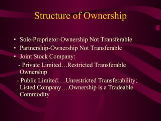 Structure of Ownership Sole-Proprietor-Ownership Not Transferable Partnership-Ownership Not Transferable Joint Stock Company: - Private Limited…Restricted Transferable Ownership - Public Limited….Unrestricted Transferability; Listed Company….Ownership is a Tradeable Commodity 