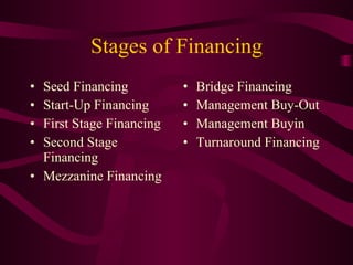 Stages of Financing Seed Financing Start-Up Financing First Stage Financing Second Stage Financing Mezzanine Financing Bridge Financing Management Buy-Out Management Buyin Turnaround Financing 