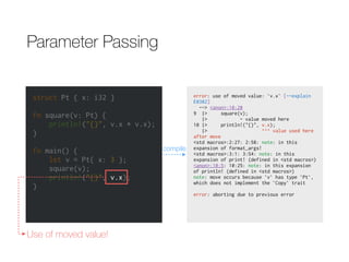 Parameter Passing
struct Pt { x: i32 }
fn square(v: Pt) {
println!("{}", v.x * v.x);
}
fn main() {
let v = Pt{ x: 3 };
square(v);
println!("{}", v.x);
}
error: use of moved value: `v.x` [--explain
E0382]
--> <anon>:10:20
9 |> square(v);
|> - value moved here
10 |> println!("{}", v.x);
|> ^^^ value used here
after move
<std macros>:2:27: 2:58: note: in this
expansion of format_args!
<std macros>:3:1: 3:54: note: in this
expansion of print! (defined in <std macros>)
<anon>:10:5: 10:25: note: in this expansion
of println! (defined in <std macros>)
note: move occurs because `v` has type `Pt`,
which does not implement the `Copy` trait
error: aborting due to previous error
compile
v.x
Use of moved value!
 