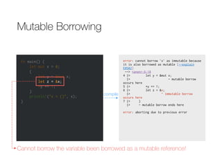 Mutable Borrowing
fn main() {
let mut x = 0;
{
let y = &mut x;
let z = &x;
*y += 1;
}
println!("x = {}", x);
}
error: cannot borrow `x` as immutable because
it is also borrowed as mutable [--explain
E0502]
--> <anon>:6:18
4 |> let y = &mut x;
|> - mutable borrow
occurs here
5 |> *y += 1;
6 |> let z = &x;
|> ^ immutable borrow
occurs here
7 |> }
|> - mutable borrow ends here
error: aborting due to previous error
compile
let z = &x;
Cannot borrow the variable been borrowed as a mutable reference!
 