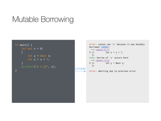 Mutable Borrowing
fn main() {
let mut x = 0;
{
let y = &mut x;
let z = x + 1;
}
println!("x = {}", x);
}
error: cannot use `x` because it was mutably
borrowed [E0503]
--> <anon>:5:17
5 |> let z = x + 1;
|> ^
note: borrow of `x` occurs here
--> <anon>:4:22
4 |> let y = &mut x;
|> ^
error: aborting due to previous error
compile
 