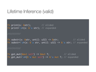 Lifetime Inference (valid)
fn print(s: &str); // elided
fn print<'a>(s: &'a str); // expanded
//////////
fn substr(s: &str, until: u32) -> &str; // elided
fn substr<'a>(s: &'a str, until: u32) -> &'a str; // expanded
//////////
fn get_mut(&mut self) -> &mut T; // elided
fn get_mut<'a>(&'a mut self) -> &'a mut T; // expanded
 