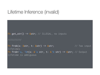 Lifetime Inference (invalid)
fn get_str() -> &str; // ILLEGAL, no inputs
//////////
fn frob(s: &str, t: &str) -> &str; // Two input
lifetimes
fn frob<'a, 'b>(s: &'a str, t: &'b str) -> &str; // Output
lifetime is ambiguous
 
