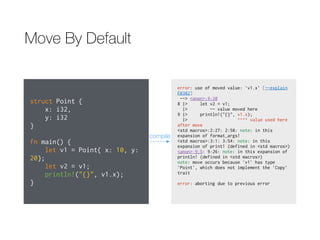 Move By Default
struct Point {
x: i32,
y: i32
}
fn main() {
let v1 = Point{ x: 10, y:
20};
let v2 = v1;
println!("{}", v1.x);
}
error: use of moved value: `v1.x` [--explain
E0382]
--> <anon>:9:20
8 |> let v2 = v1;
|> -- value moved here
9 |> println!("{}", v1.x);
|> ^^^^ value used here
after move
<std macros>:2:27: 2:58: note: in this
expansion of format_args!
<std macros>:3:1: 3:54: note: in this
expansion of print! (defined in <std macros>)
<anon>:9:5: 9:26: note: in this expansion of
println! (defined in <std macros>)
note: move occurs because `v1` has type
`Point`, which does not implement the `Copy`
trait
error: aborting due to previous error
compile
 
